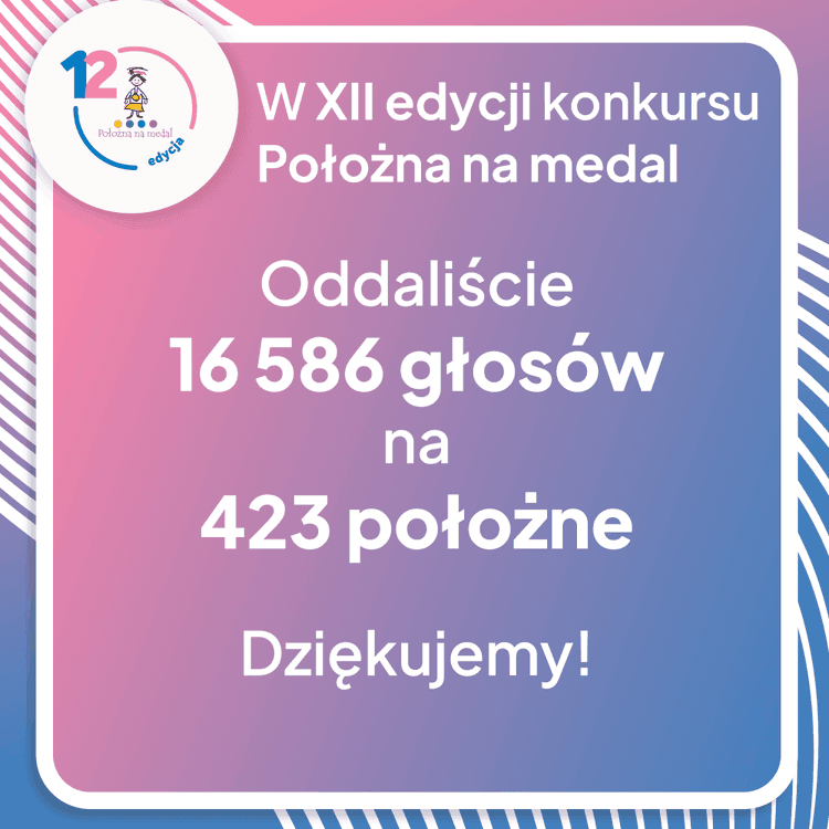 12. edycja konkursu - statystyki